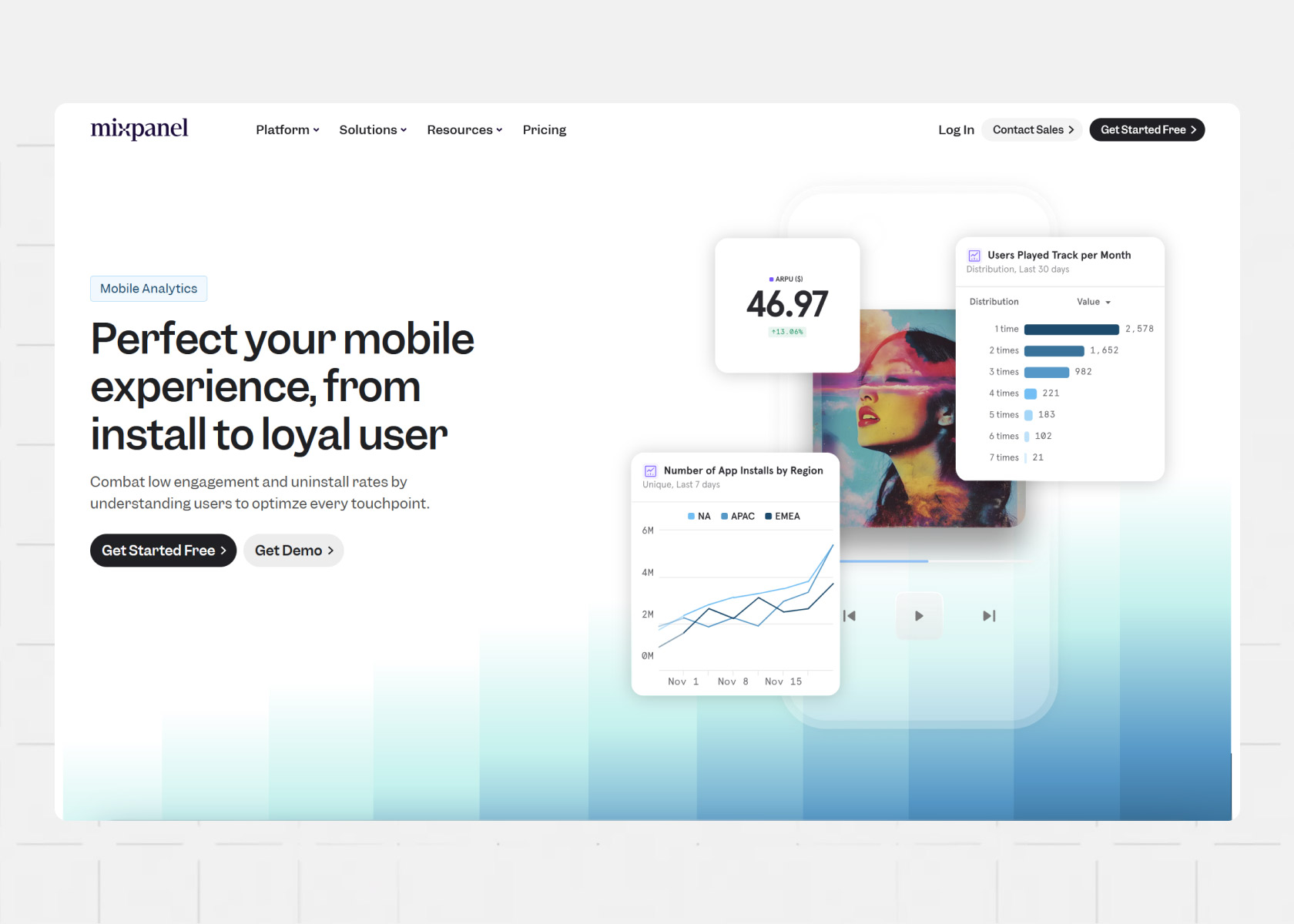 Mixpanel platform for mobile app analytics with charts tracking installs, retention, and mobile user behavior tracking
